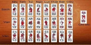 Game Bài WW88 - Trải Nghiệm Sảnh Chơi Đẳng Cấp Châu Á