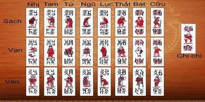 Cách Chơi Bài Chắn - Tổng Hợp Kinh Nghiệm Trong Năm 2026