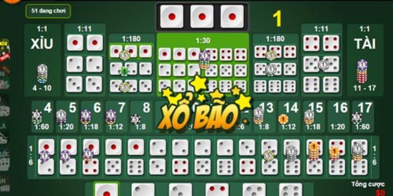 Tài Xỉu WW88 - Chia Sẻ Cách Chơi Cực Chuẩn Cho Người Mới