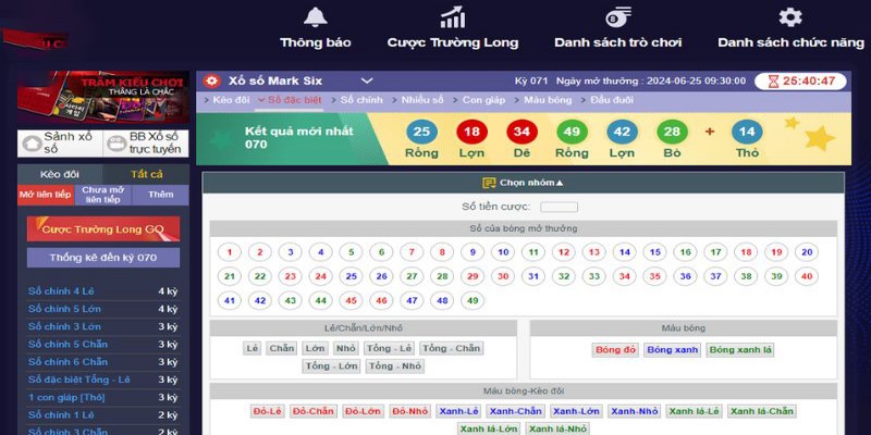 EZ Xổ Số WW88 - Trải Nghiệm Cá Cược Hấp Dẫn Hiện Nay
