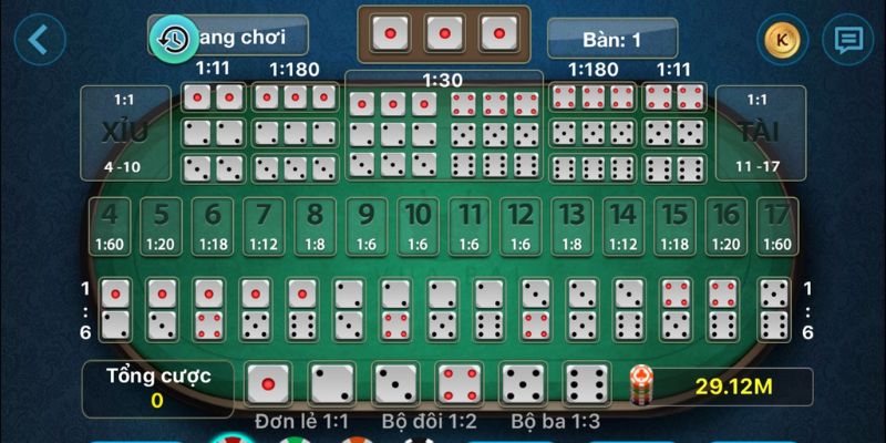 Tài Xỉu WW88 - Chia Sẻ Cách Chơi Cực Chuẩn Cho Người Mới