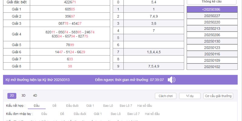RNG Xổ Số Ww88 - Sân Chơi Giải Trí Chất Lượng Hàng Đầu