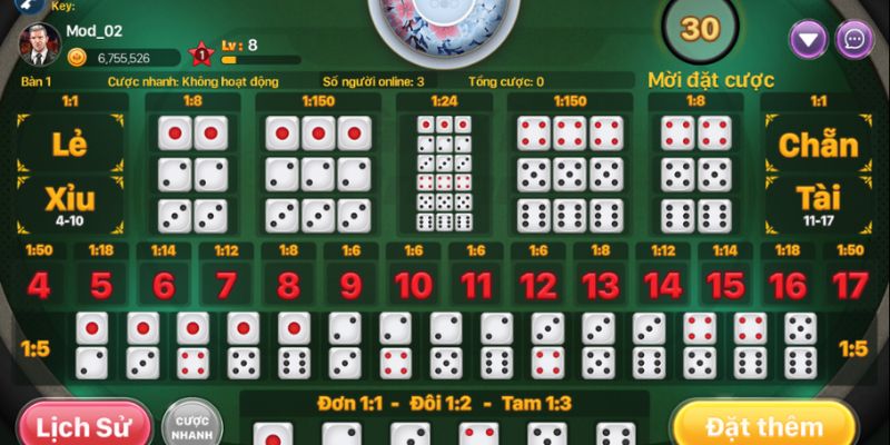 Tài Xỉu WW88 - Chia Sẻ Cách Chơi Cực Chuẩn Cho Người Mới