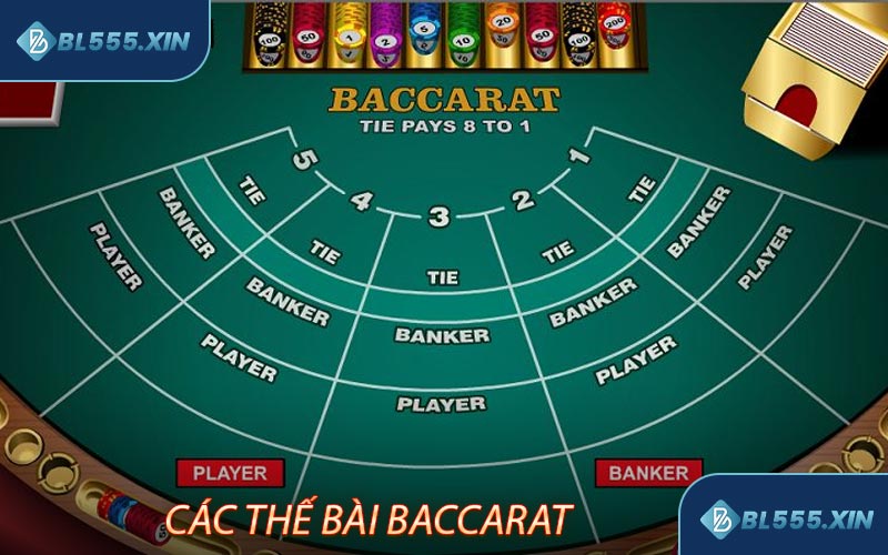 Các Thế Bài Baccarat - Cẩm Nang Vàng Giúp Bạn Tăng Tỷ Lệ Thắng